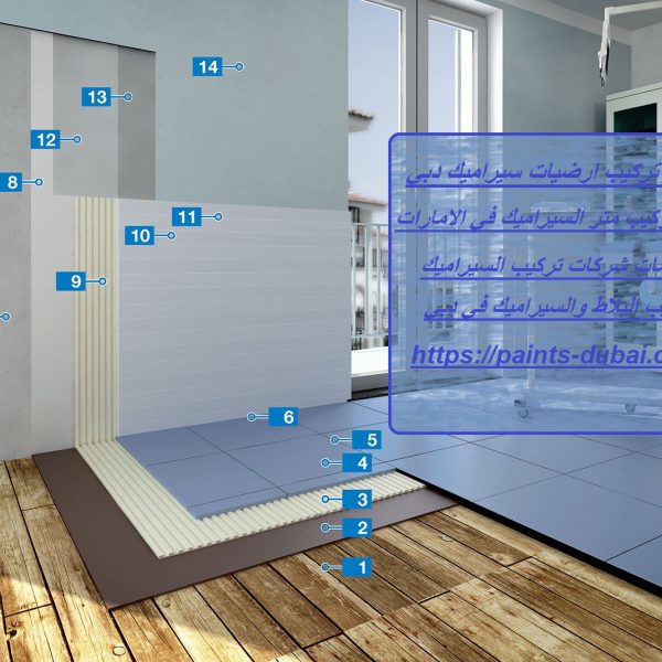 شركة تركيب ارضيات سيراميك دبي